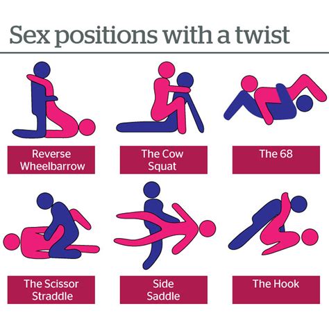 Straddle Position Porn Videos 